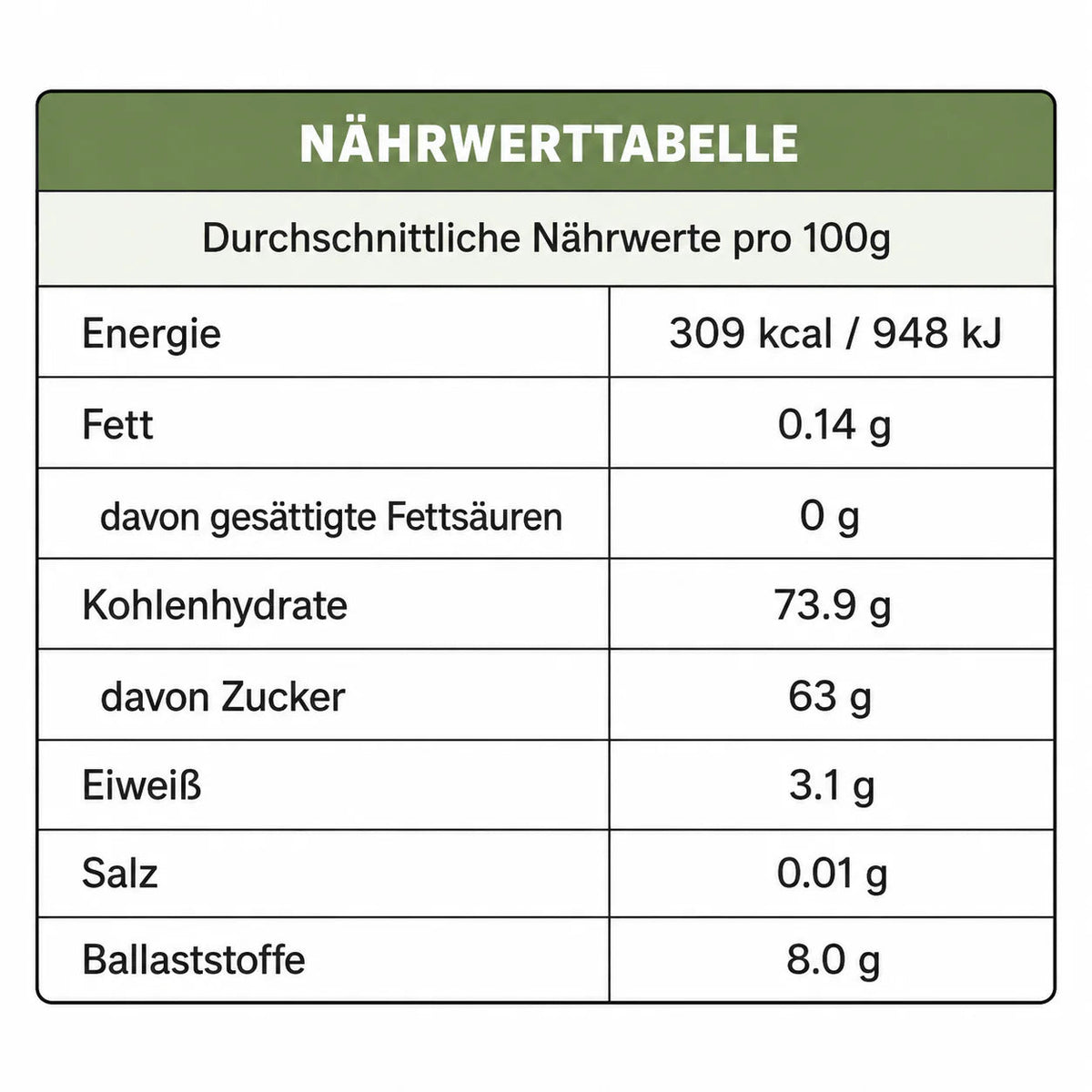 Bio Ajwa Datteln Aus Medina – Propheten Dattel – Produktansicht 2