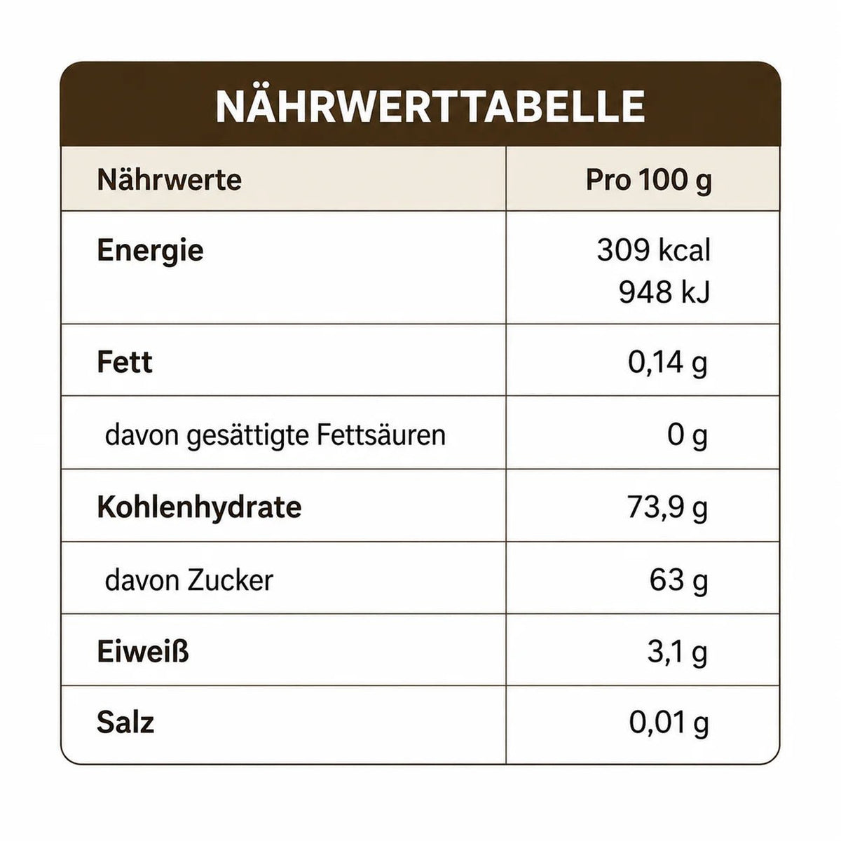 Bio Safawi Datteln Aus Saudi-Arabien – Aus Medina – Produktansicht 3