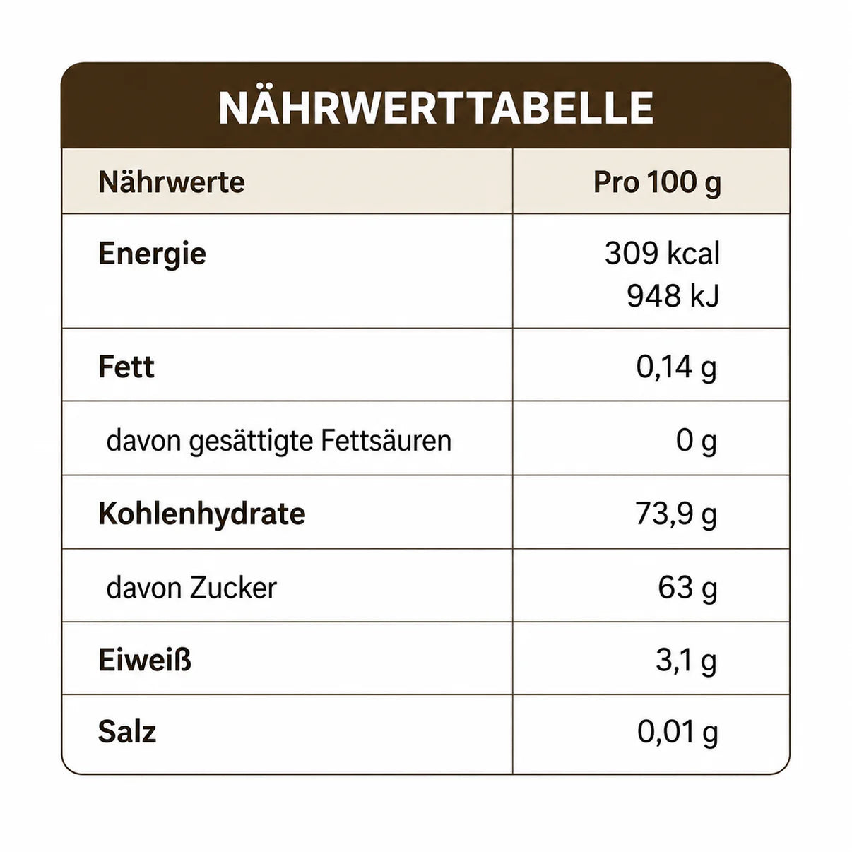 Bio Safawi Datteln Aus Saudi-Arabien – Premium Qualität Aus Medina
