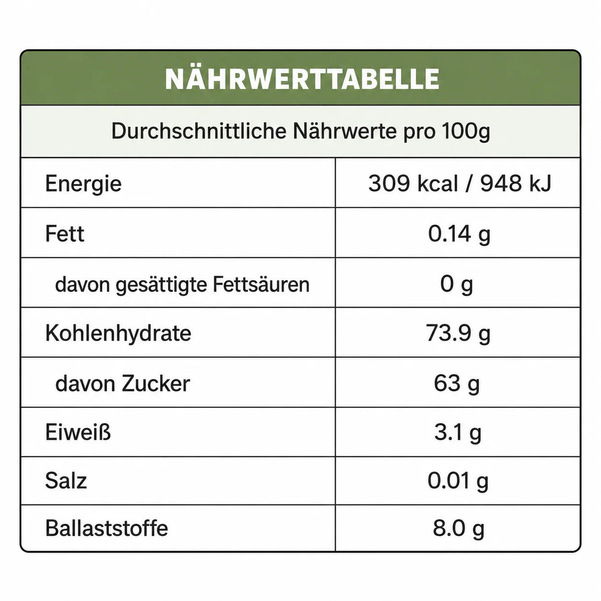 Bio Ajwa Datteln Aus Medina – Propheten Dattel - Rift Valley Farms EU
