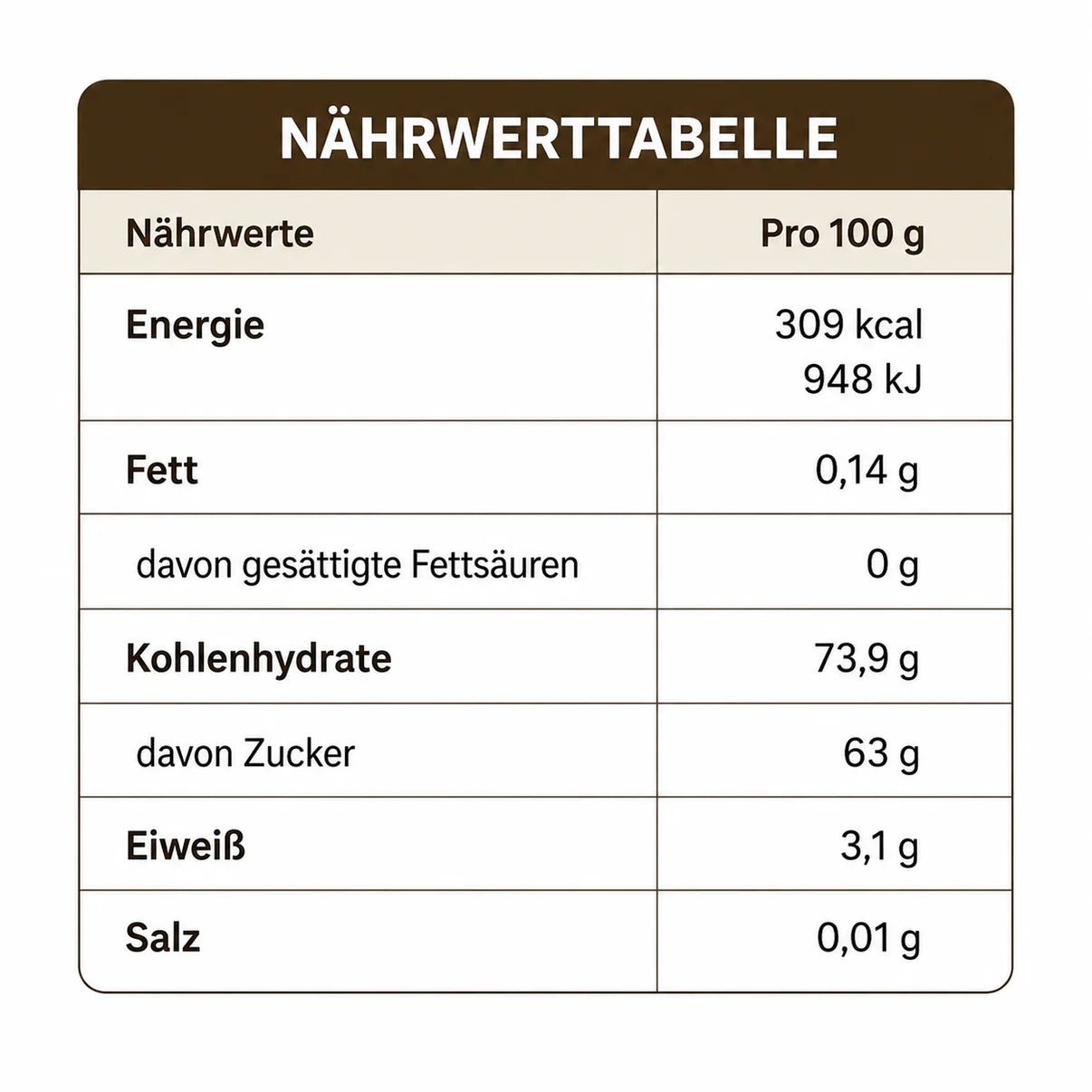 Bio Safawi Datteln Aus Saudi-Arabien – Aus Medina - Rift Valley Farms EU